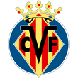 Villarreal CF